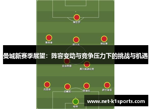 曼城新赛季展望：阵容变动与竞争压力下的挑战与机遇