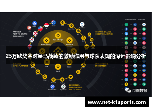 25万欧奖金对皇马战绩的激励作用与球队表现的深远影响分析