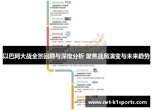 以巴阿大战全景回顾与深度分析 聚焦战局演变与未来趋势